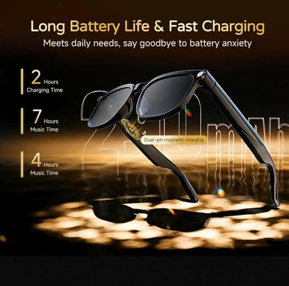 VisionAI Smart Glasses – Lentes Inteligentes con Cámara y Audio